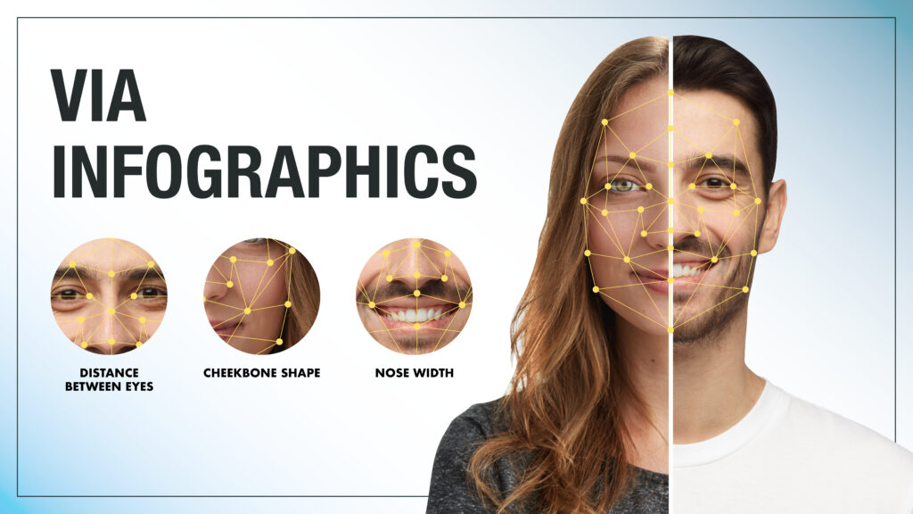 VIA Infographics Grid Image