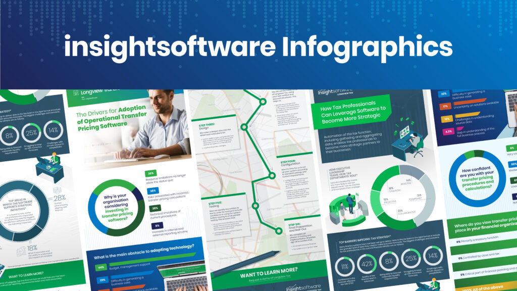 insightsoftware infographics Grid